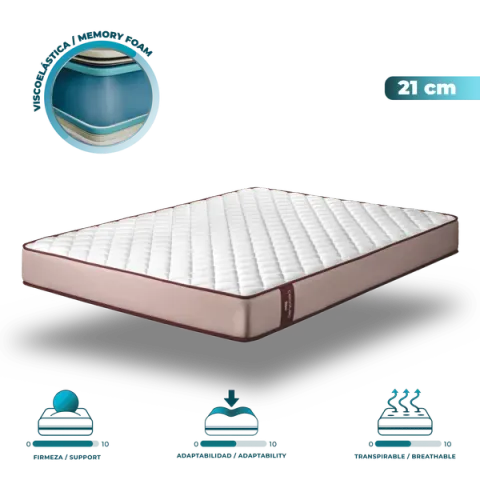 Colchón Flow PureVital 1900 de Cecotec
